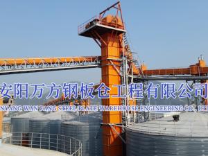 港口、碼頭中轉(zhuǎn)庫(kù)